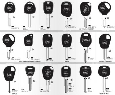 Hacıbektaş Oto Anahtarcı